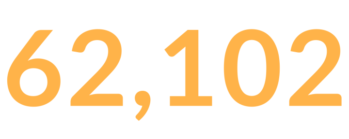 62,102